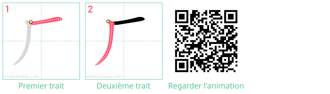 Diagrammes d'ordre des traits étape par étape pour le caractère 厂