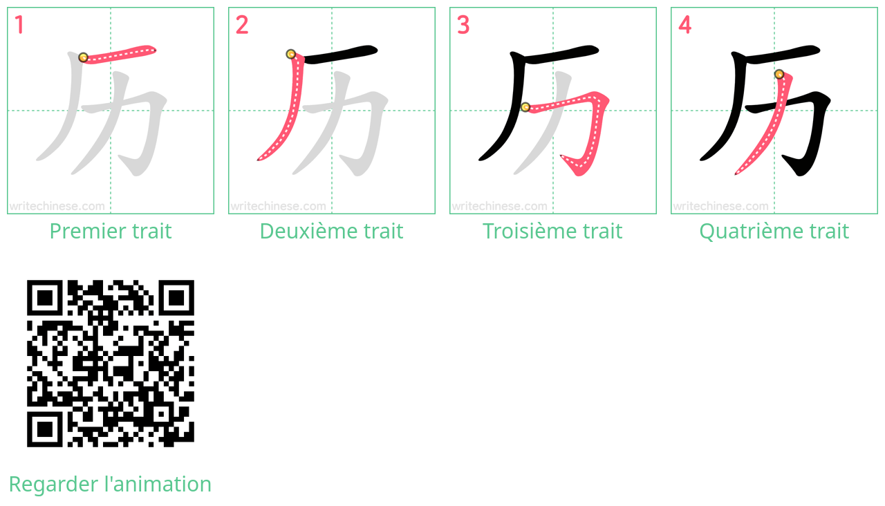 Diagrammes d'ordre des traits étape par étape pour le caractère 历