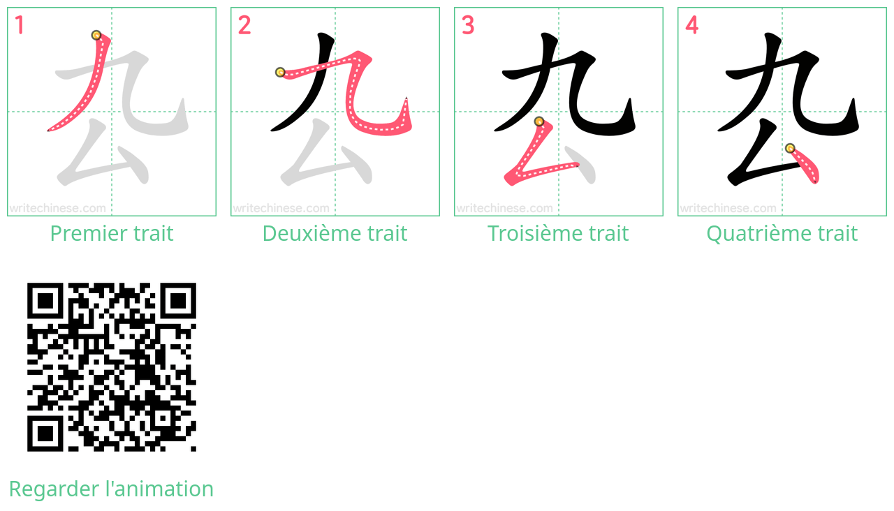 Diagrammes d'ordre des traits étape par étape pour le caractère 厹