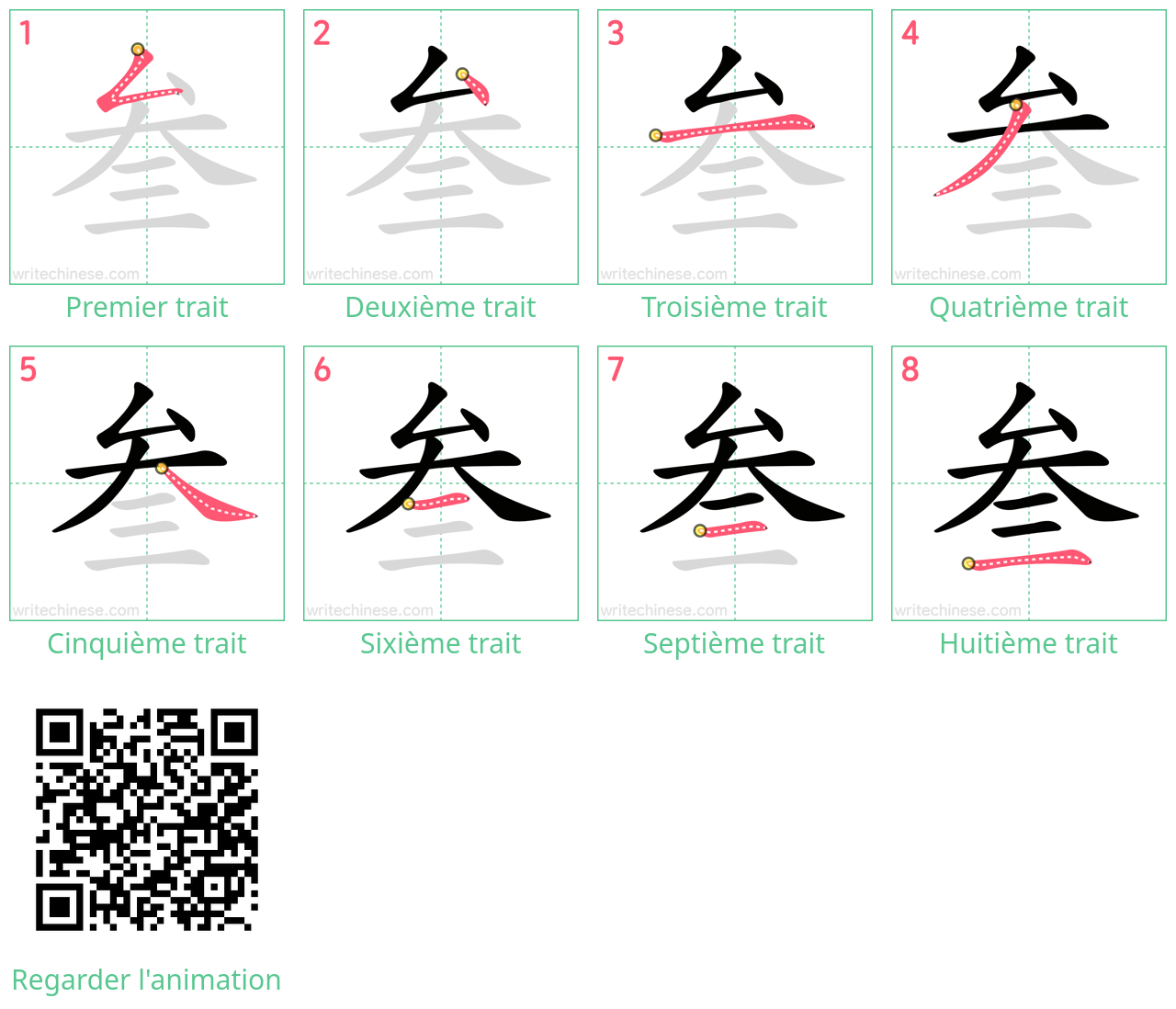 Diagrammes d'ordre des traits étape par étape pour le caractère 叁