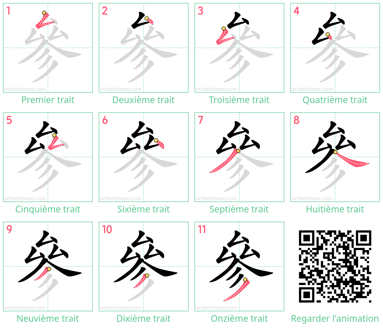 Diagrammes d'ordre des traits étape par étape pour le caractère 參