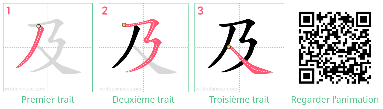 Diagrammes d'ordre des traits étape par étape pour le caractère 及