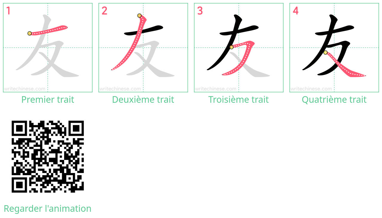 Diagrammes d'ordre des traits étape par étape pour le caractère 友