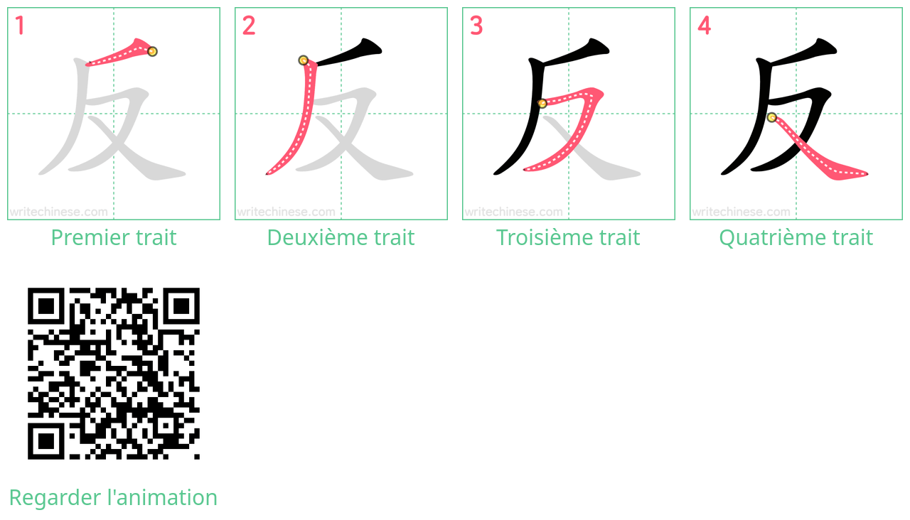 Diagrammes d'ordre des traits étape par étape pour le caractère 反