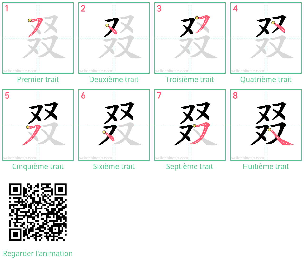 Diagrammes d'ordre des traits étape par étape pour le caractère 叕