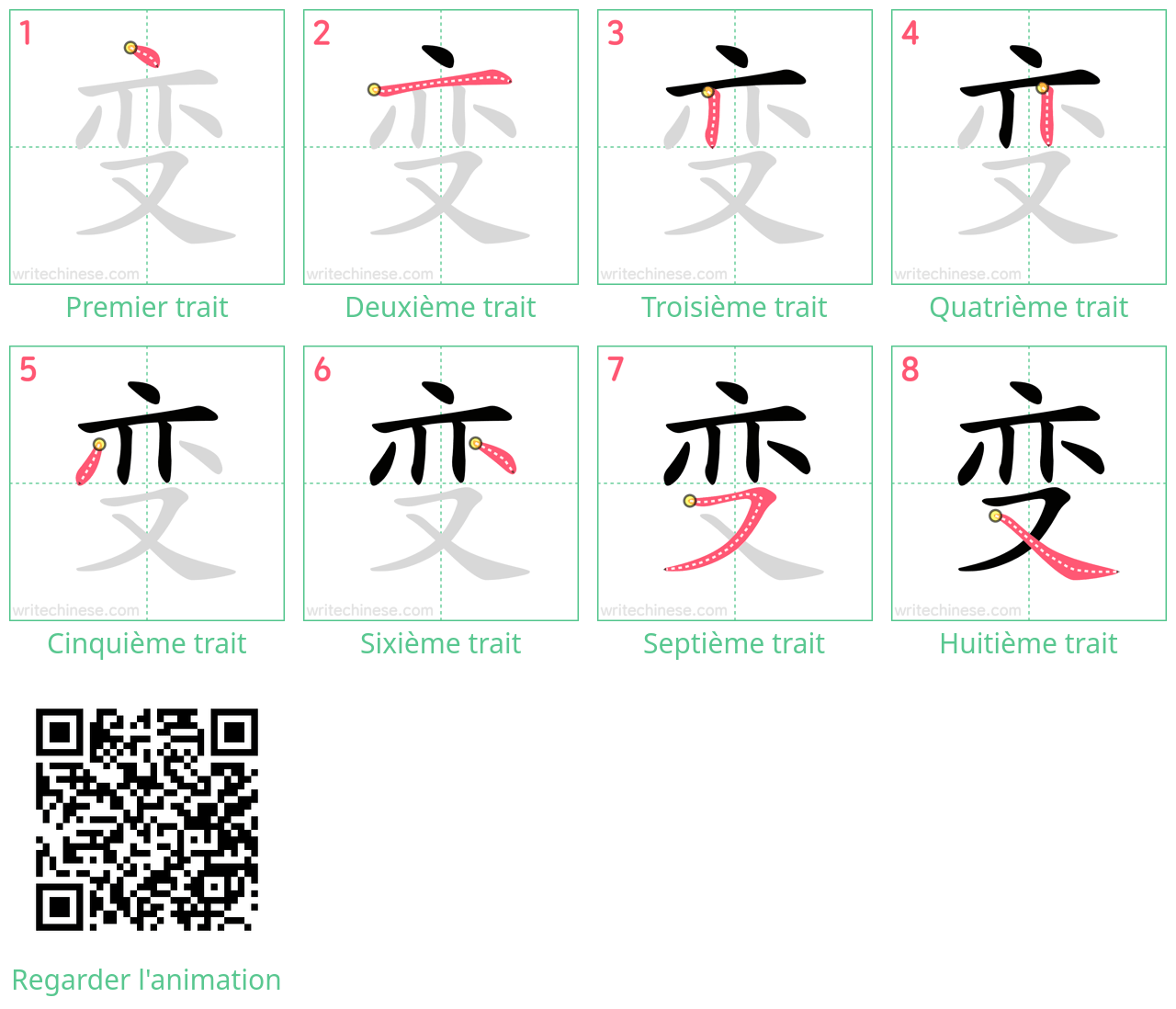 Diagrammes d'ordre des traits étape par étape pour le caractère 变