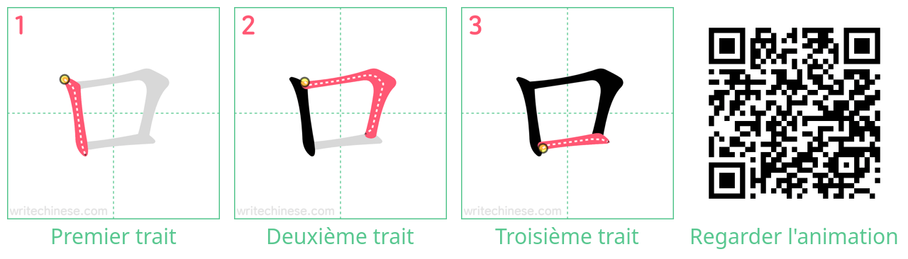 Diagrammes d'ordre des traits étape par étape pour le caractère 口