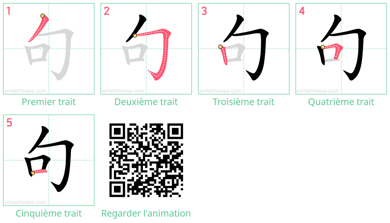 Diagrammes d'ordre des traits étape par étape pour le caractère 句