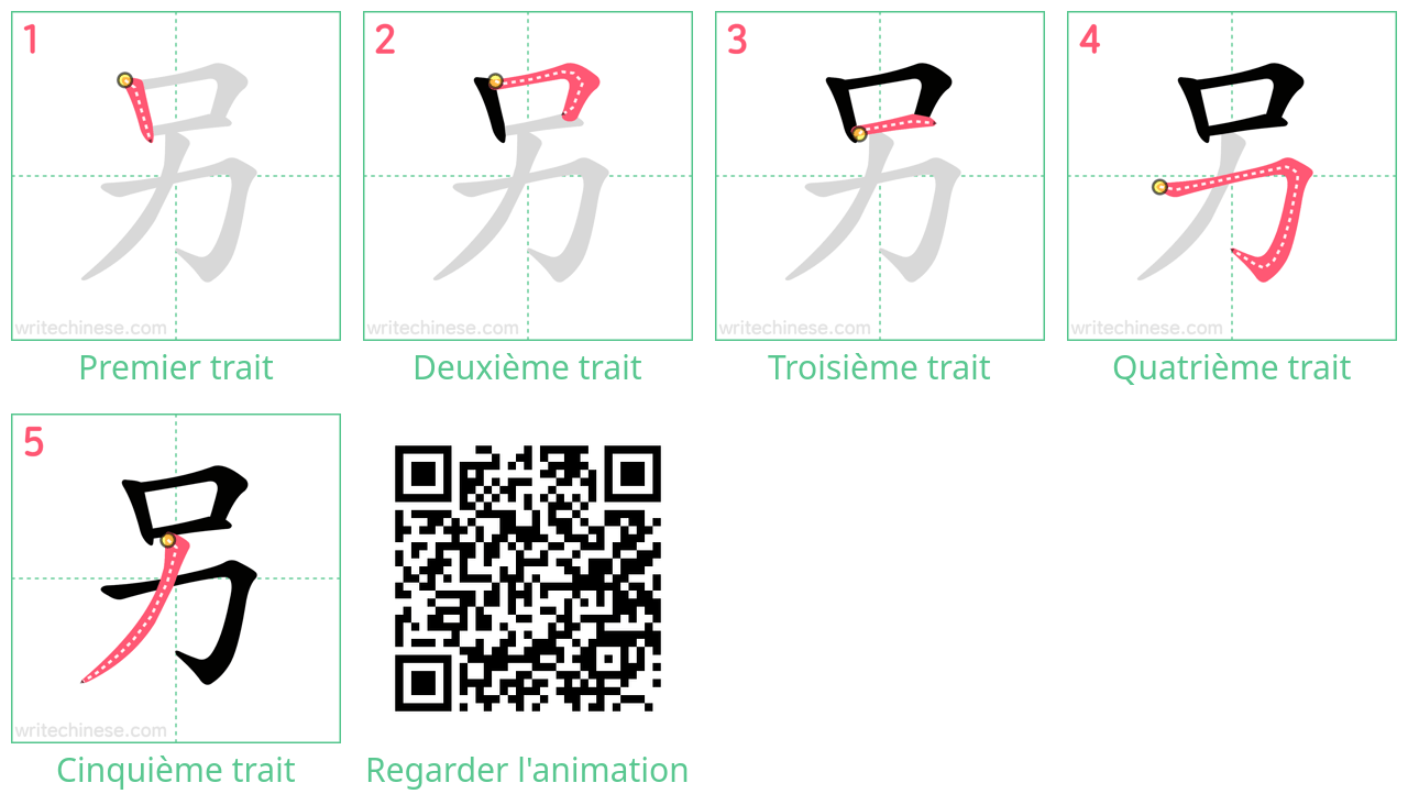 Diagrammes d'ordre des traits étape par étape pour le caractère 另