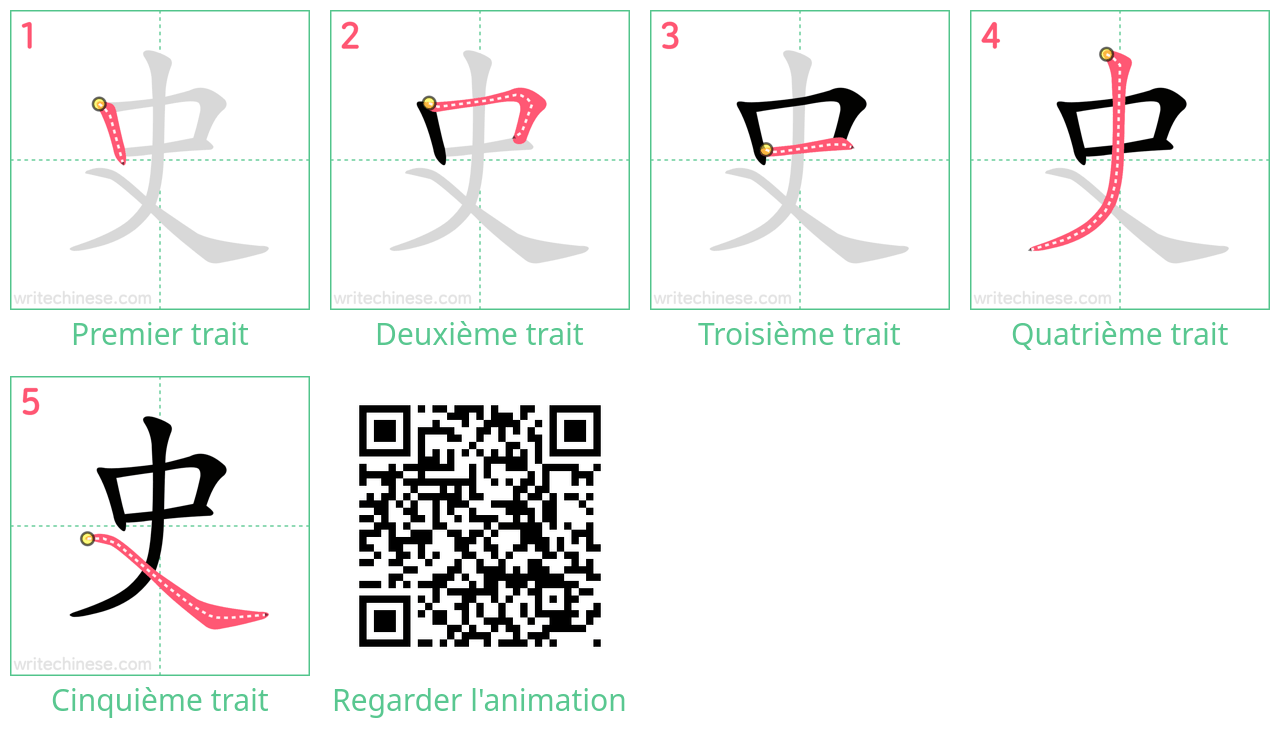 Diagrammes d'ordre des traits étape par étape pour le caractère 史