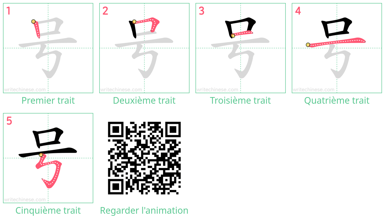 Diagrammes d'ordre des traits étape par étape pour le caractère 号