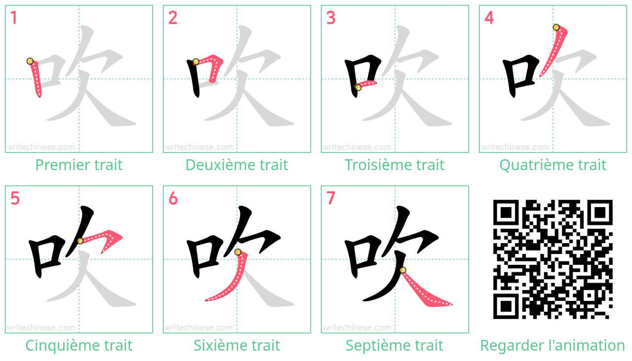 Diagrammes d'ordre des traits étape par étape pour le caractère 吹