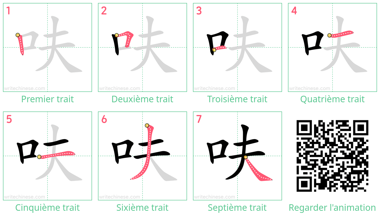 Diagrammes d'ordre des traits étape par étape pour le caractère 呋