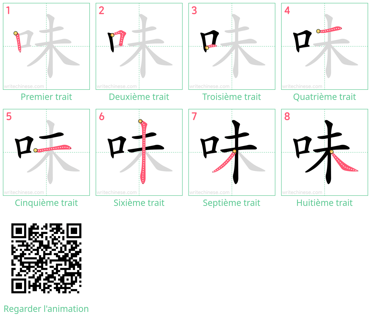 Diagrammes d'ordre des traits étape par étape pour le caractère 味