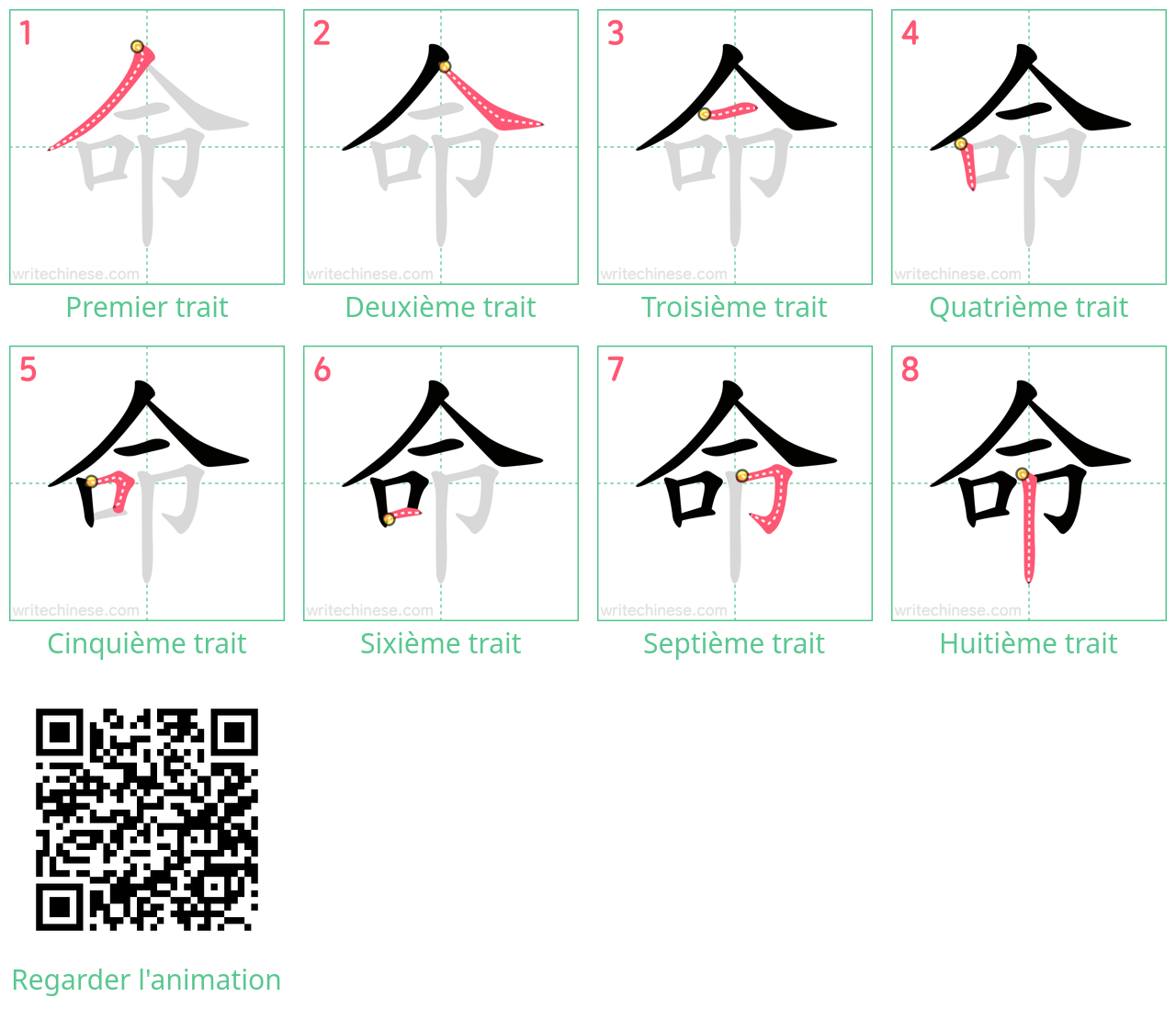 Diagrammes d'ordre des traits étape par étape pour le caractère 命