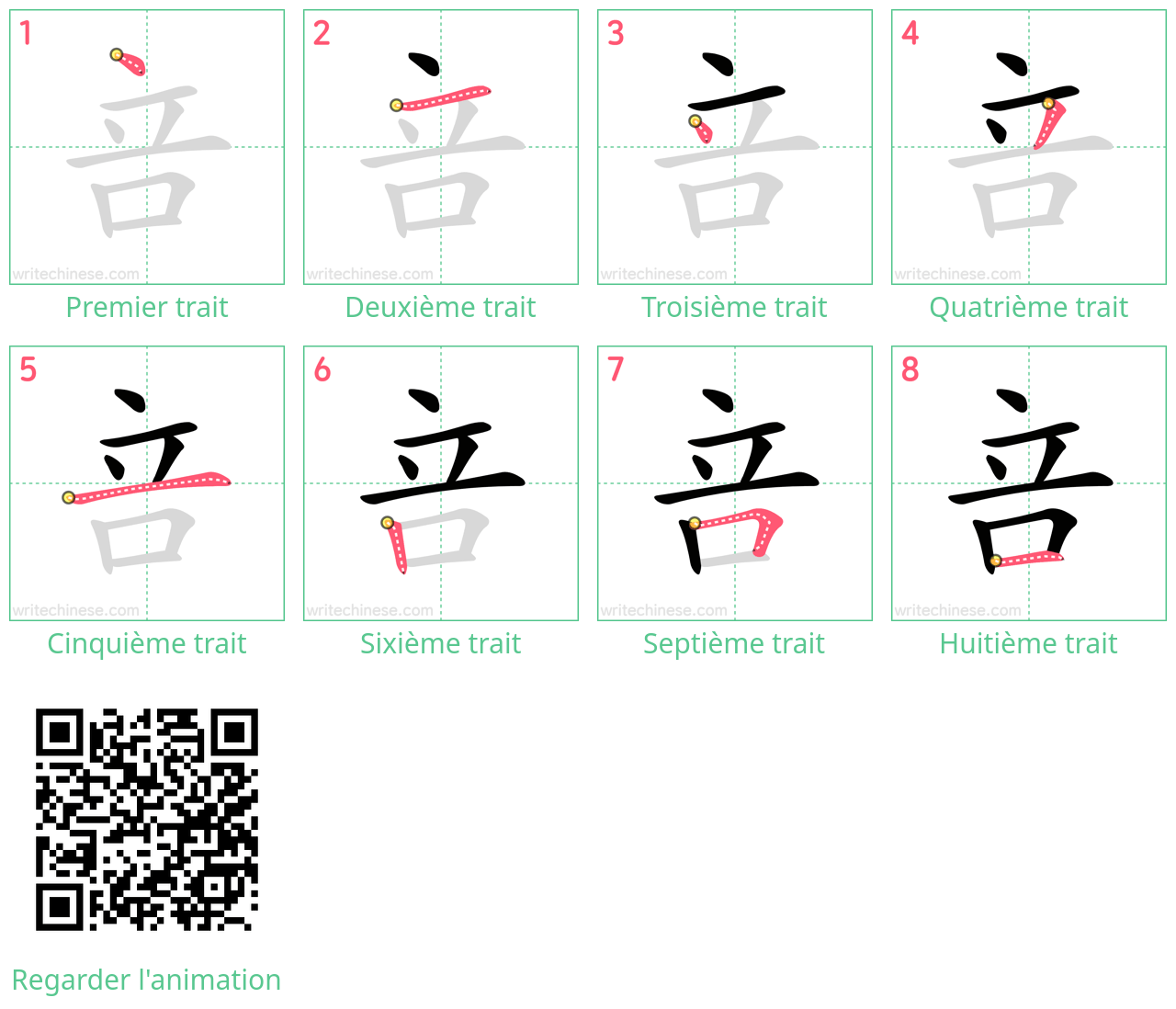 Diagrammes d'ordre des traits étape par étape pour le caractère 咅