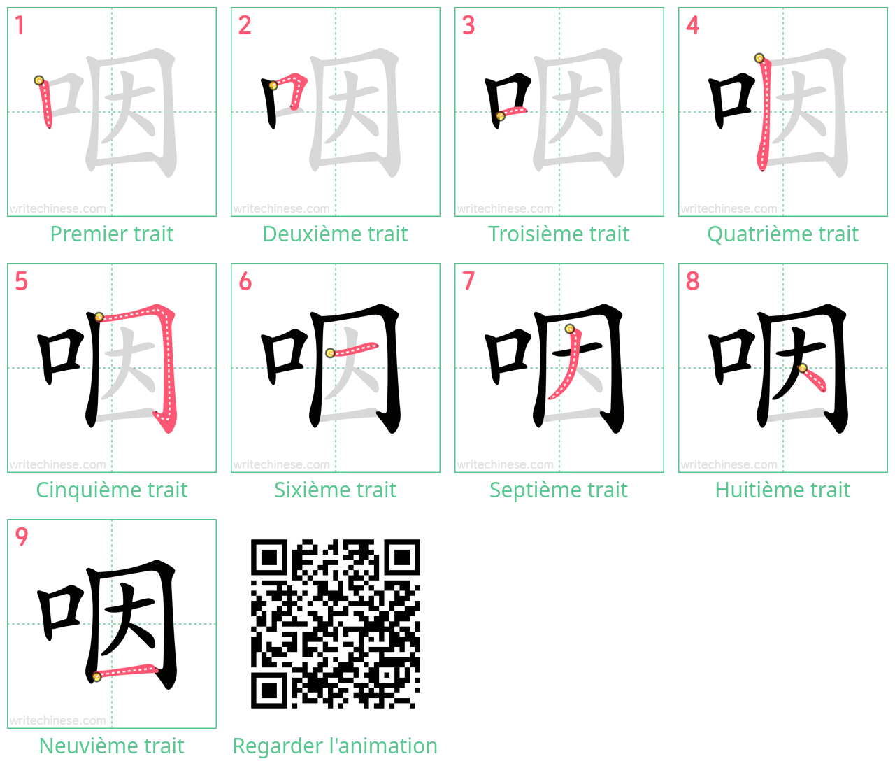 Diagrammes d'ordre des traits étape par étape pour le caractère 咽