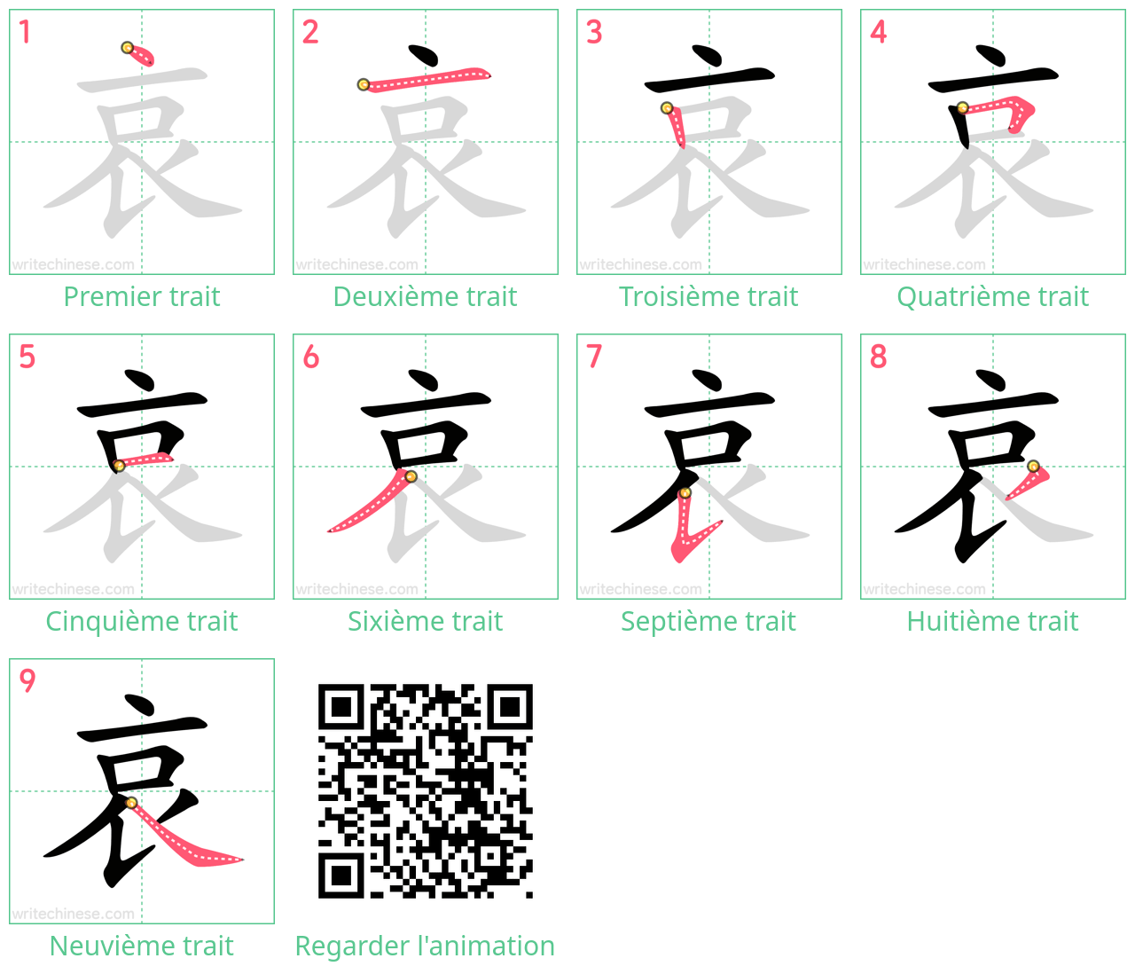 Diagrammes d'ordre des traits étape par étape pour le caractère 哀