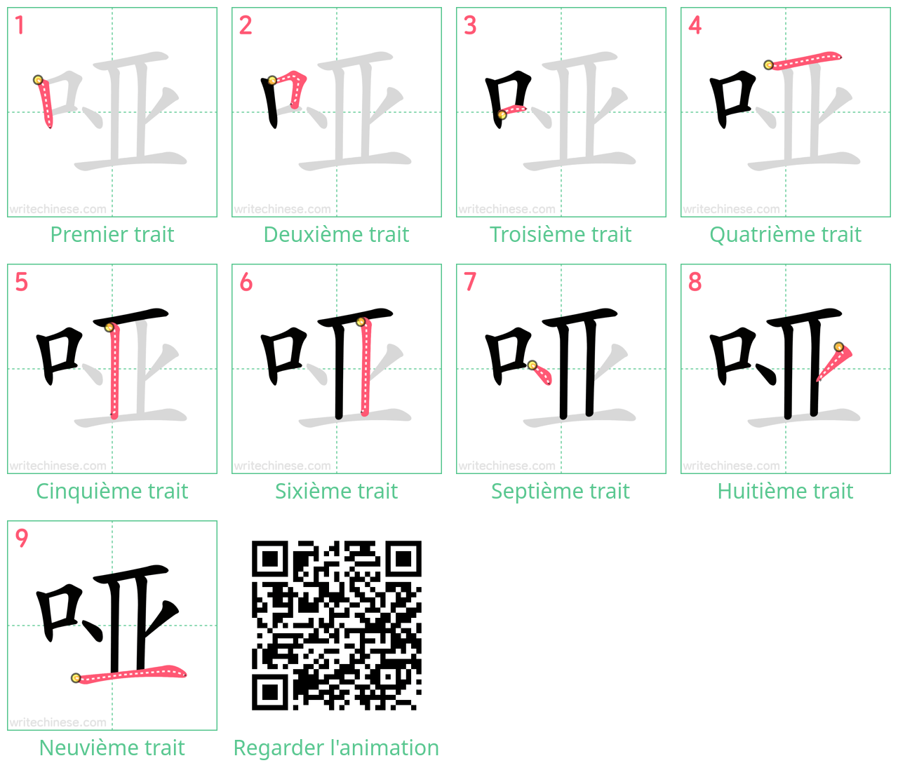 Diagrammes d'ordre des traits étape par étape pour le caractère 哑