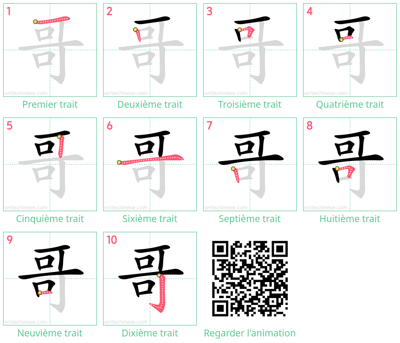 Diagrammes d'ordre des traits étape par étape pour le caractère 哥