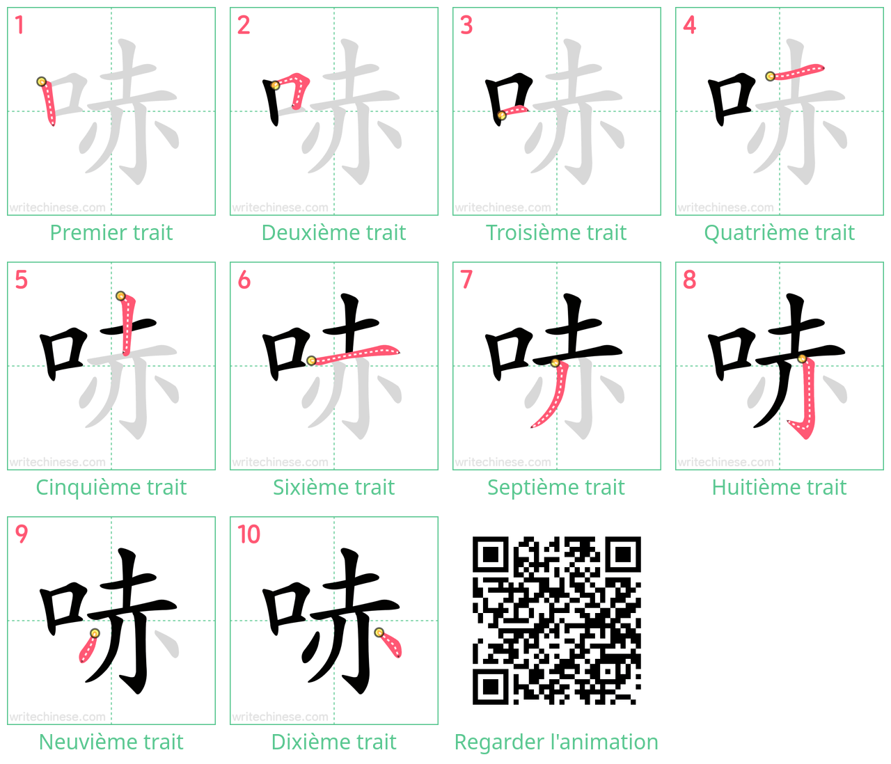 Diagrammes d'ordre des traits étape par étape pour le caractère 哧