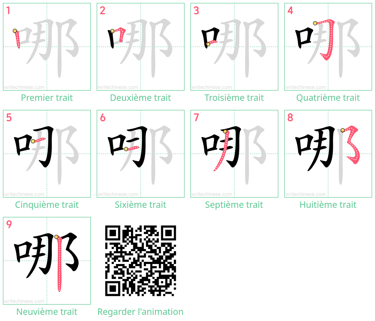 Diagrammes d'ordre des traits étape par étape pour le caractère 哪