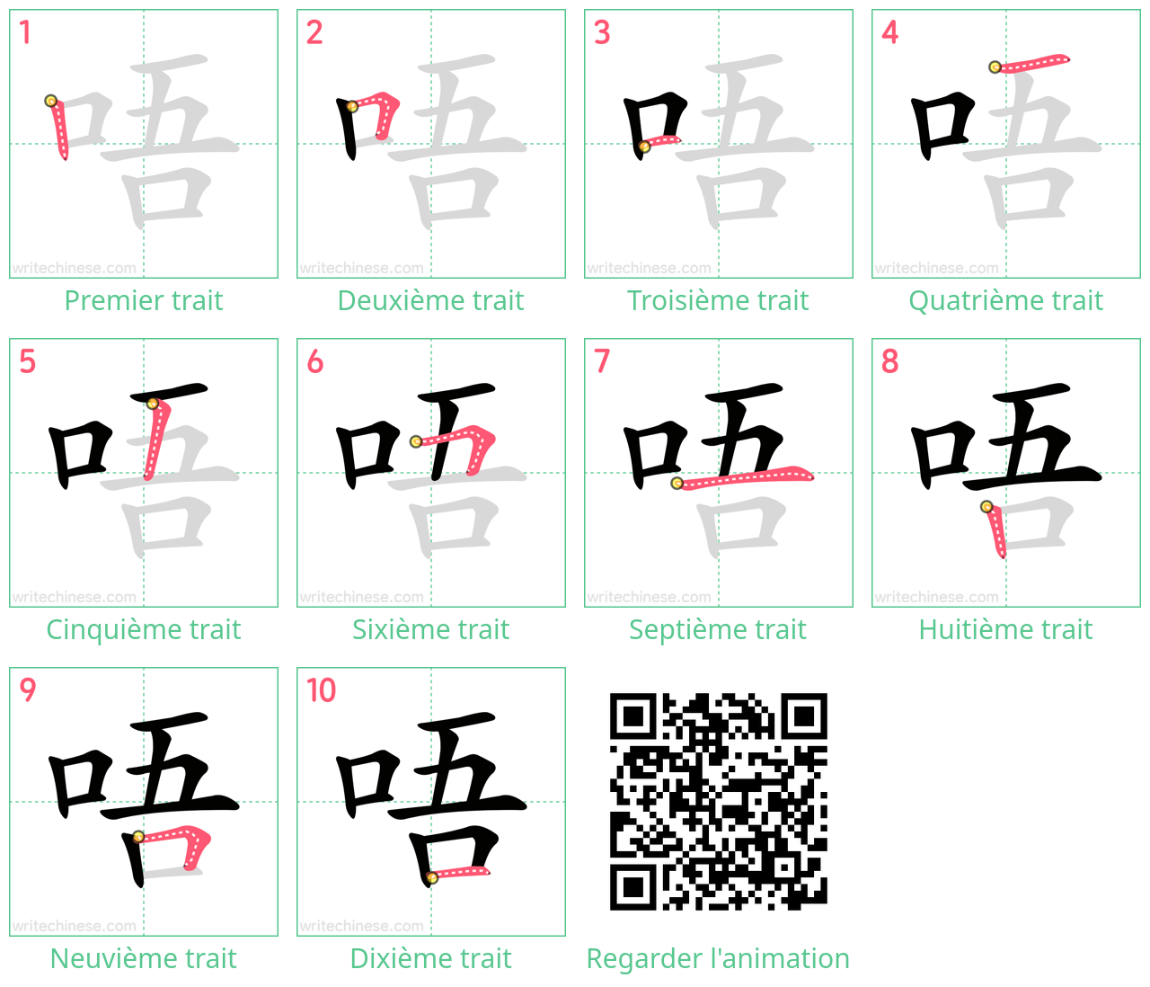 Diagrammes d'ordre des traits étape par étape pour le caractère 唔