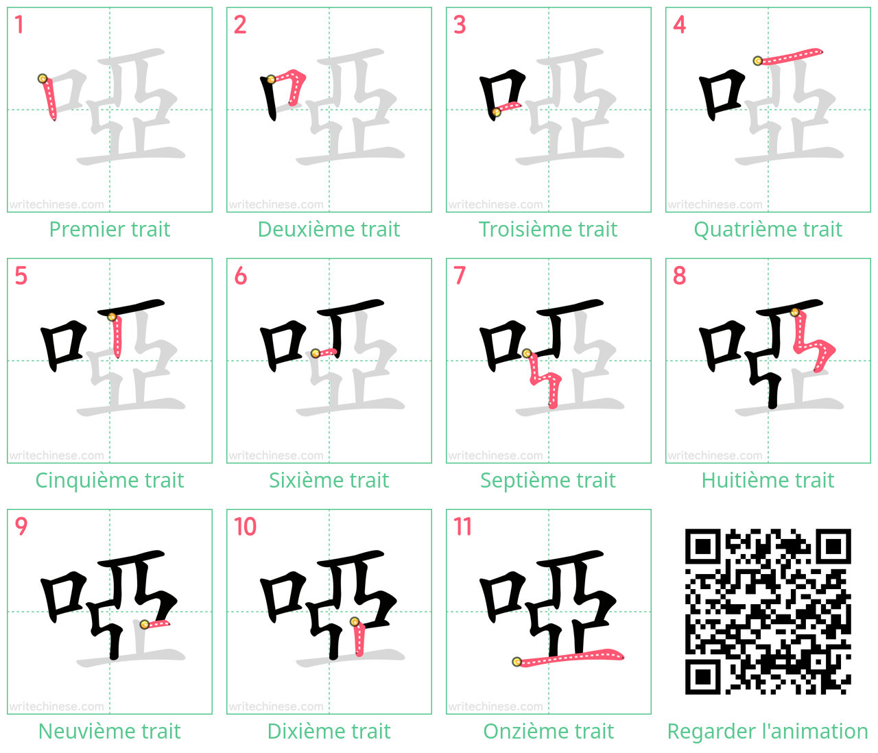 Diagrammes d'ordre des traits étape par étape pour le caractère 啞