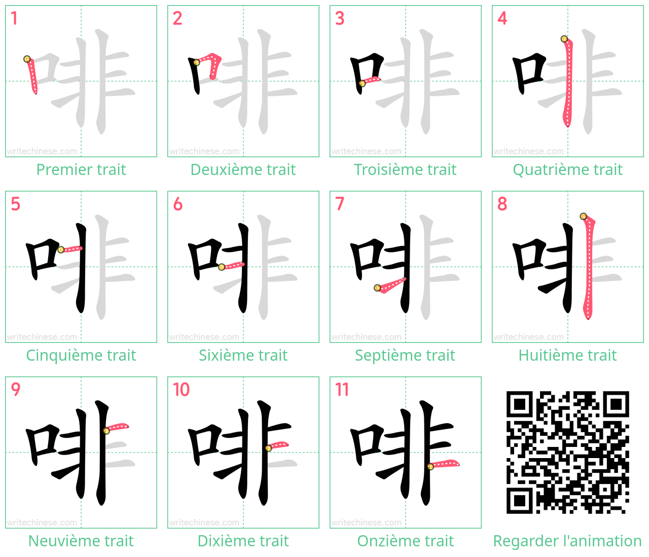 Diagrammes d'ordre des traits étape par étape pour le caractère 啡