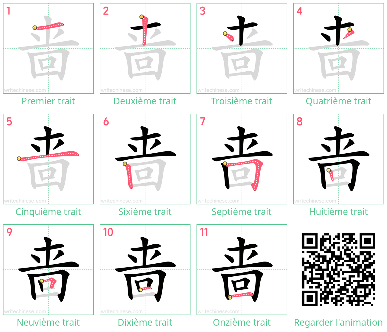 Diagrammes d'ordre des traits étape par étape pour le caractère 啬