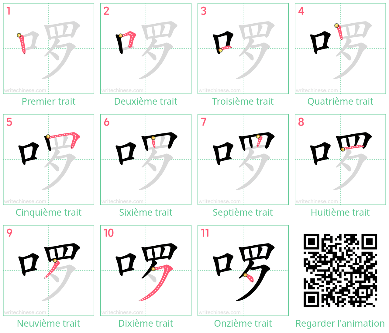 Diagrammes d'ordre des traits étape par étape pour le caractère 啰