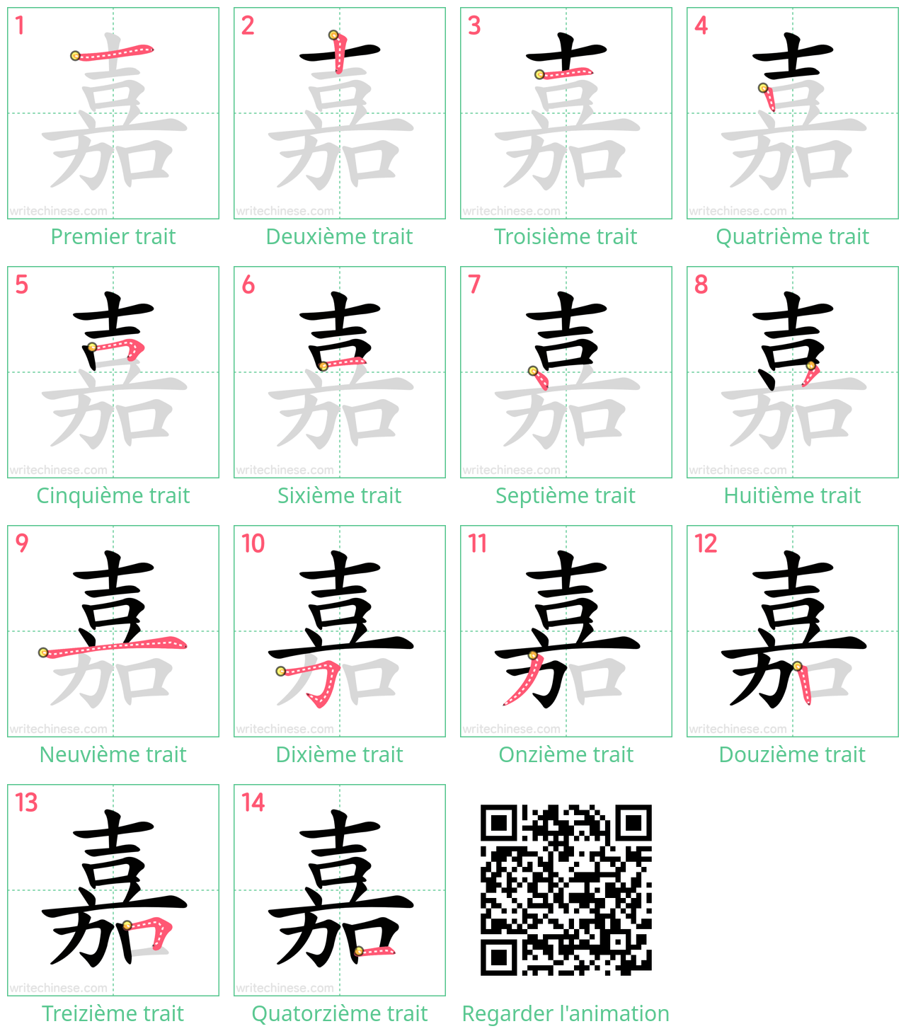 Diagrammes d'ordre des traits étape par étape pour le caractère 嘉