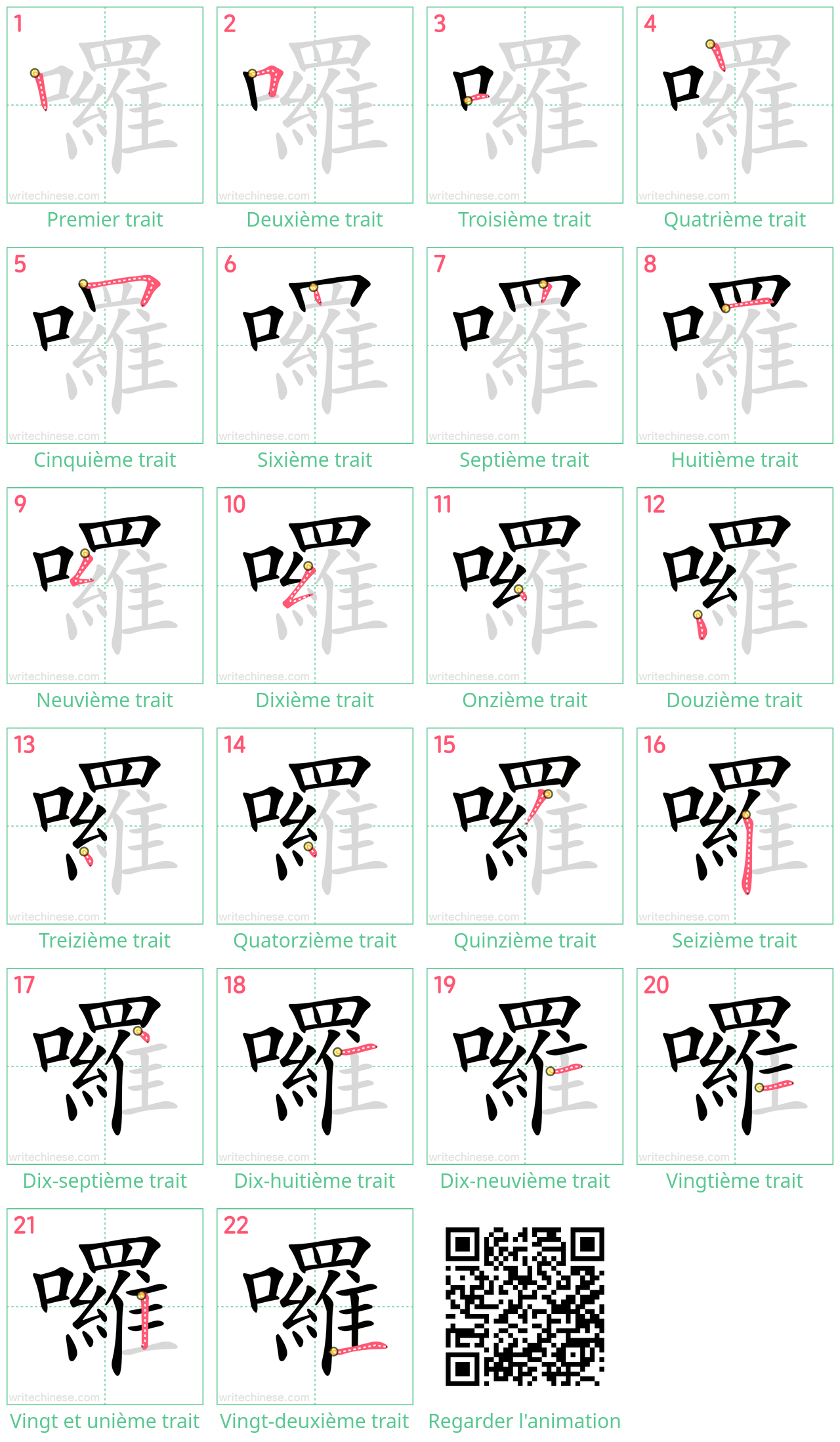 Diagrammes d'ordre des traits étape par étape pour le caractère 囉