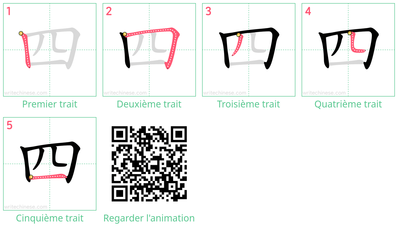 Diagrammes d'ordre des traits étape par étape pour le caractère 四