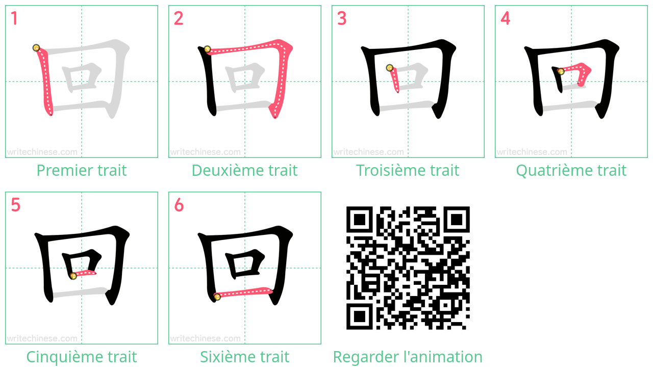 Diagrammes d'ordre des traits étape par étape pour le caractère 回