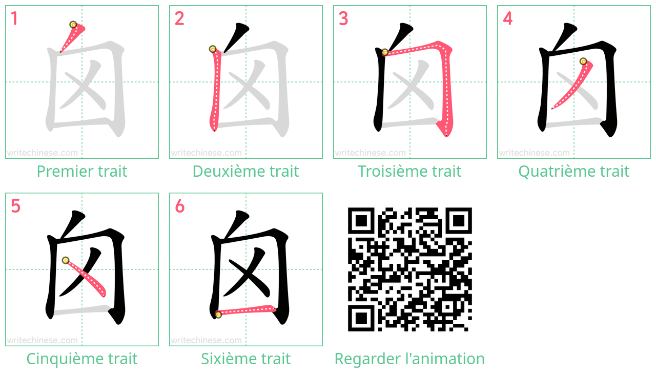 Diagrammes d'ordre des traits étape par étape pour le caractère 囟