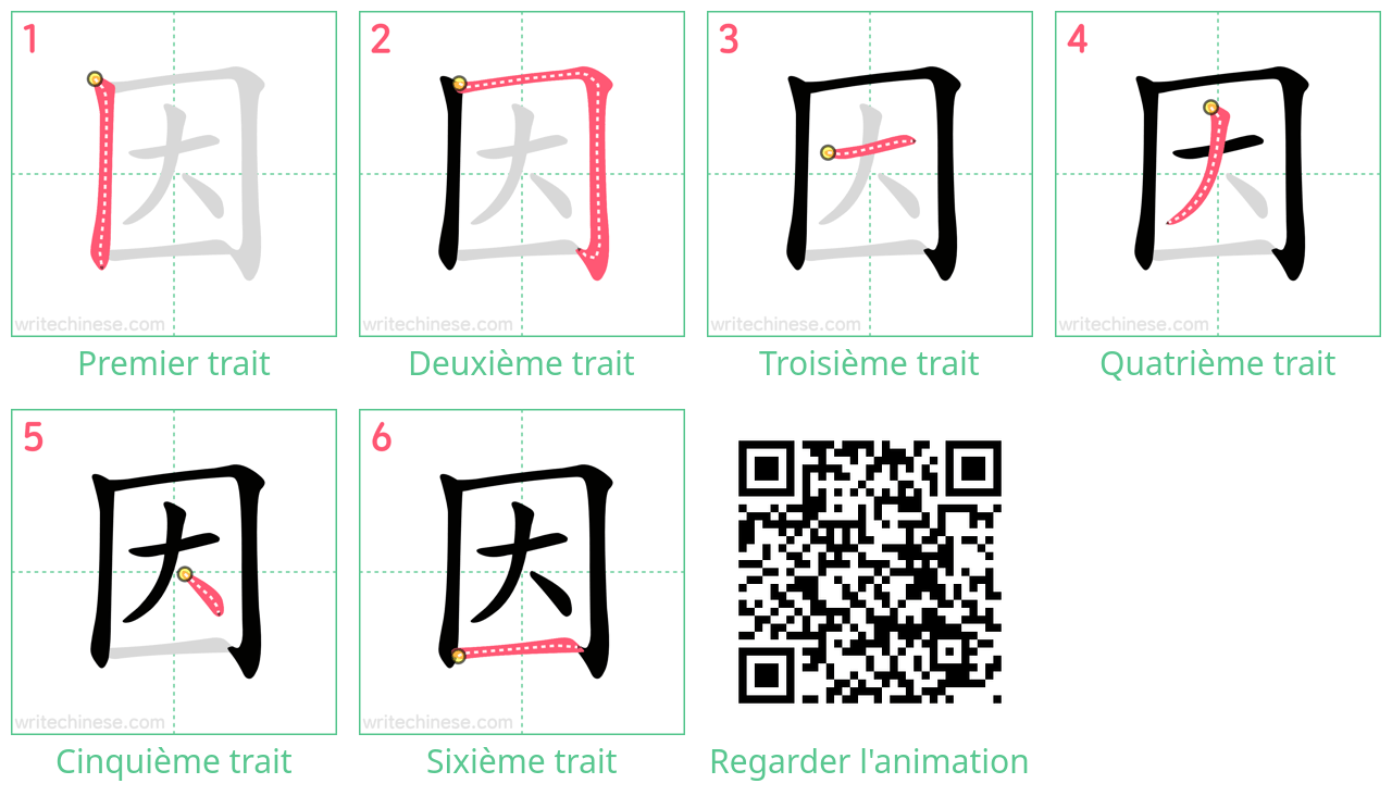 Diagrammes d'ordre des traits étape par étape pour le caractère 因