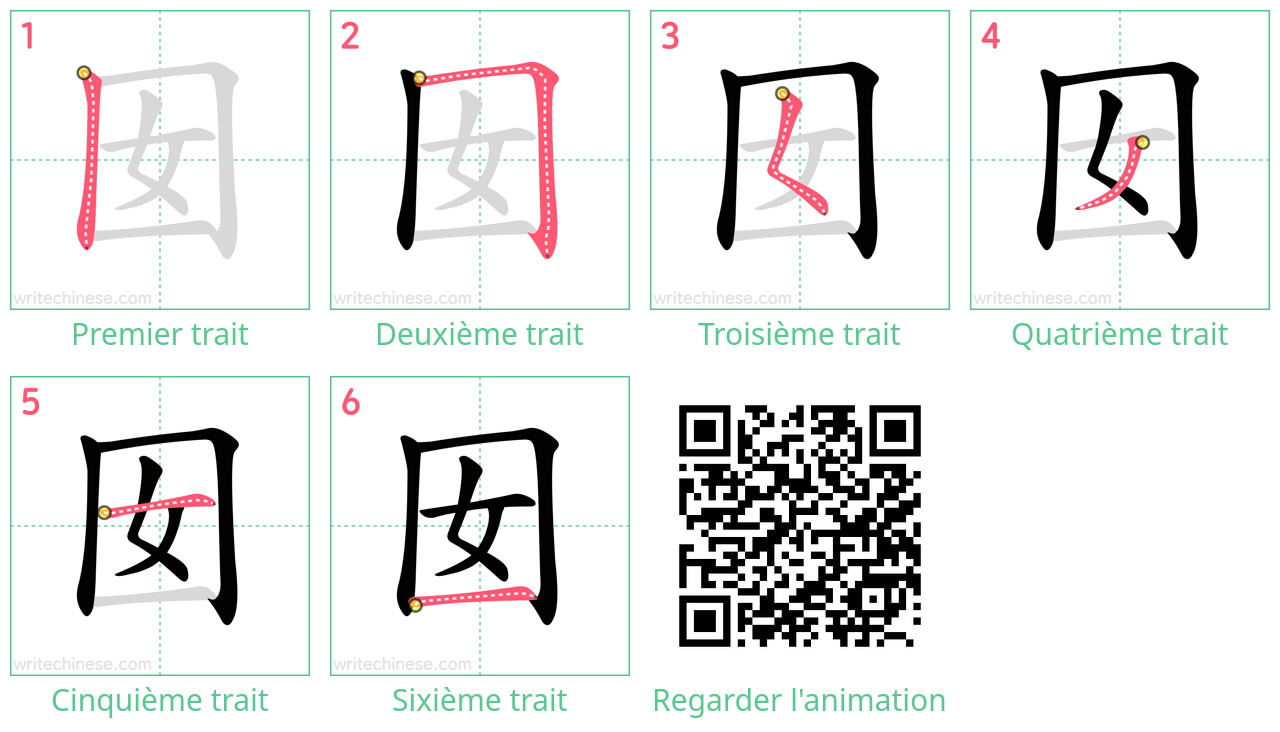 Diagrammes d'ordre des traits étape par étape pour le caractère 囡