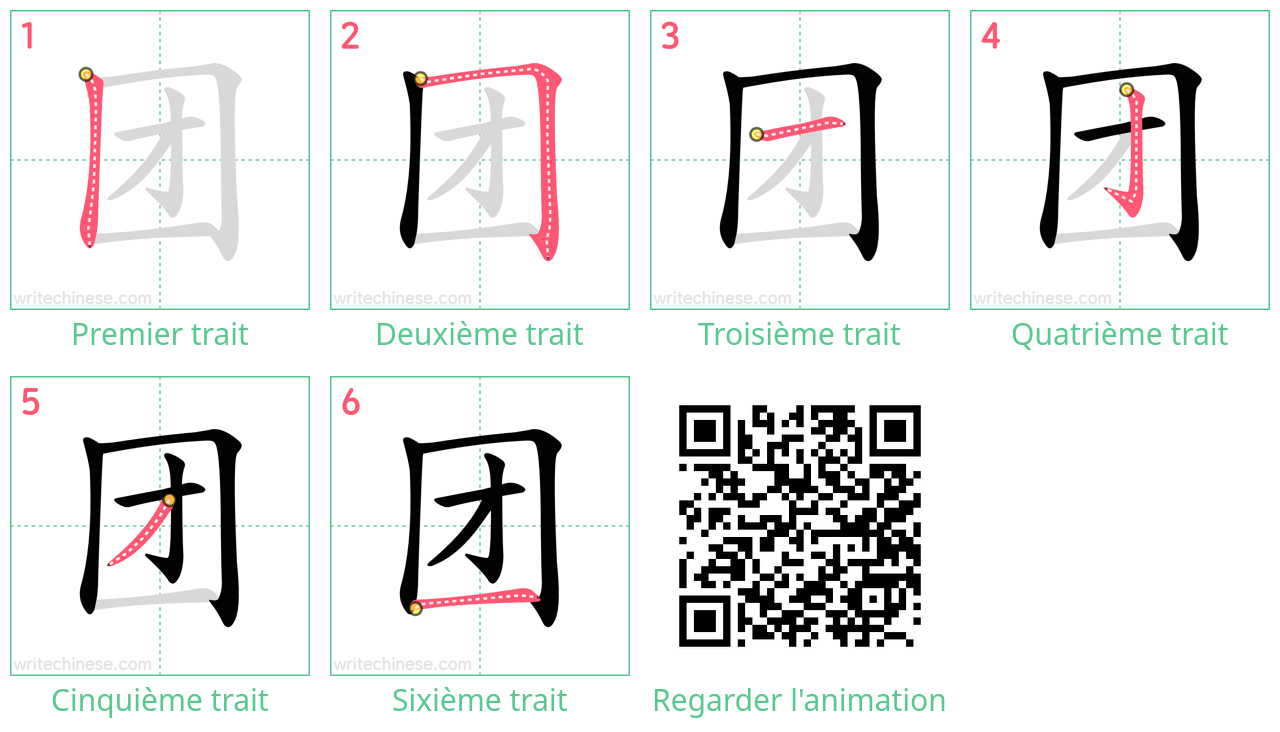 Diagrammes d'ordre des traits étape par étape pour le caractère 团