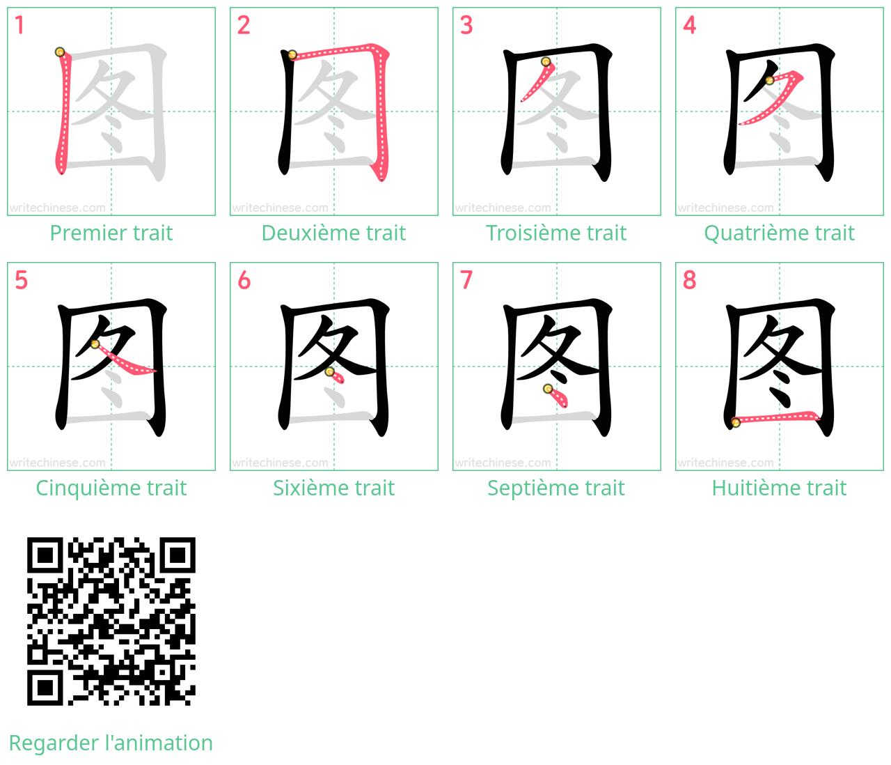 Diagrammes d'ordre des traits étape par étape pour le caractère 图