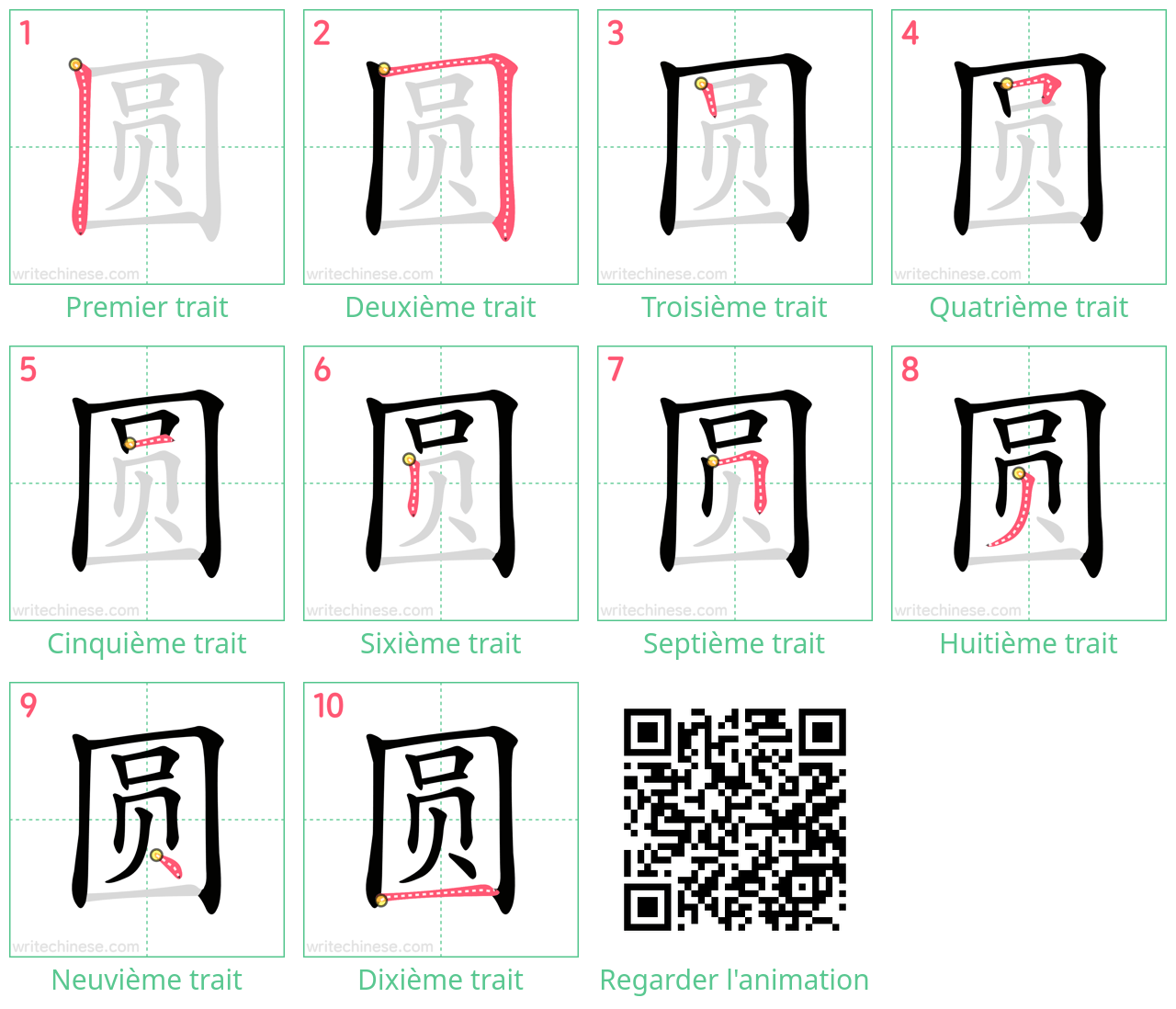 Diagrammes d'ordre des traits étape par étape pour le caractère 圆