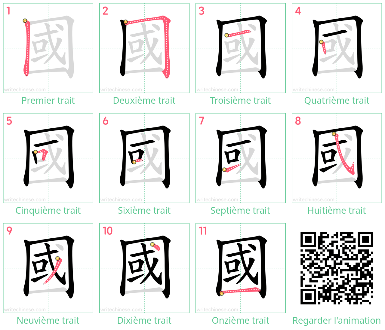 Diagrammes d'ordre des traits étape par étape pour le caractère 國