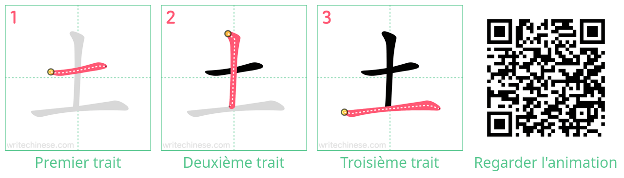 Diagrammes d'ordre des traits étape par étape pour le caractère 土