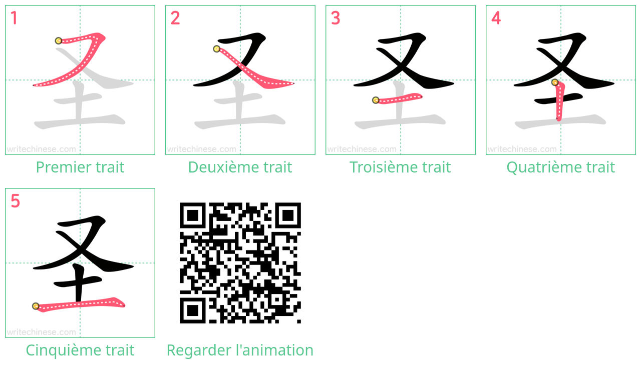 Diagrammes d'ordre des traits étape par étape pour le caractère 圣