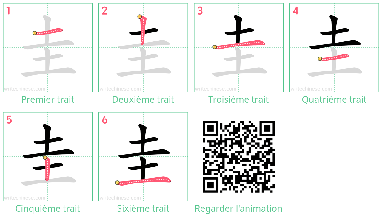 Diagrammes d'ordre des traits étape par étape pour le caractère 圭