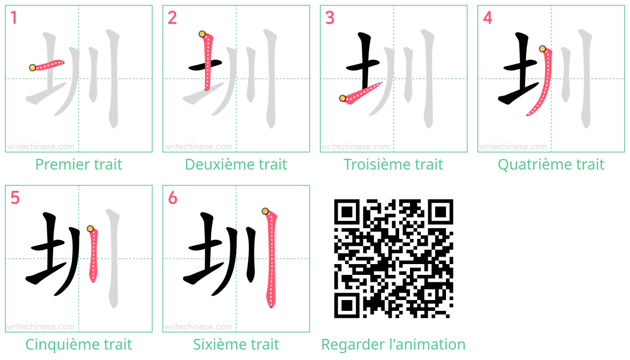 Diagrammes d'ordre des traits étape par étape pour le caractère 圳
