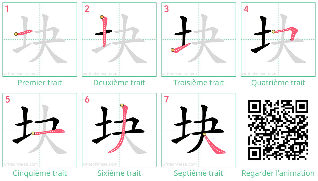 Diagrammes d'ordre des traits étape par étape pour le caractère 块