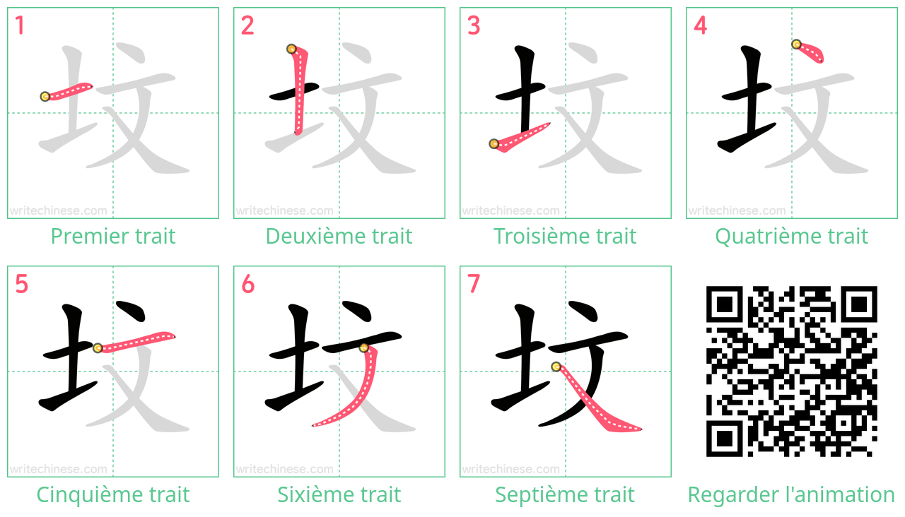 Diagrammes d'ordre des traits étape par étape pour le caractère 坟