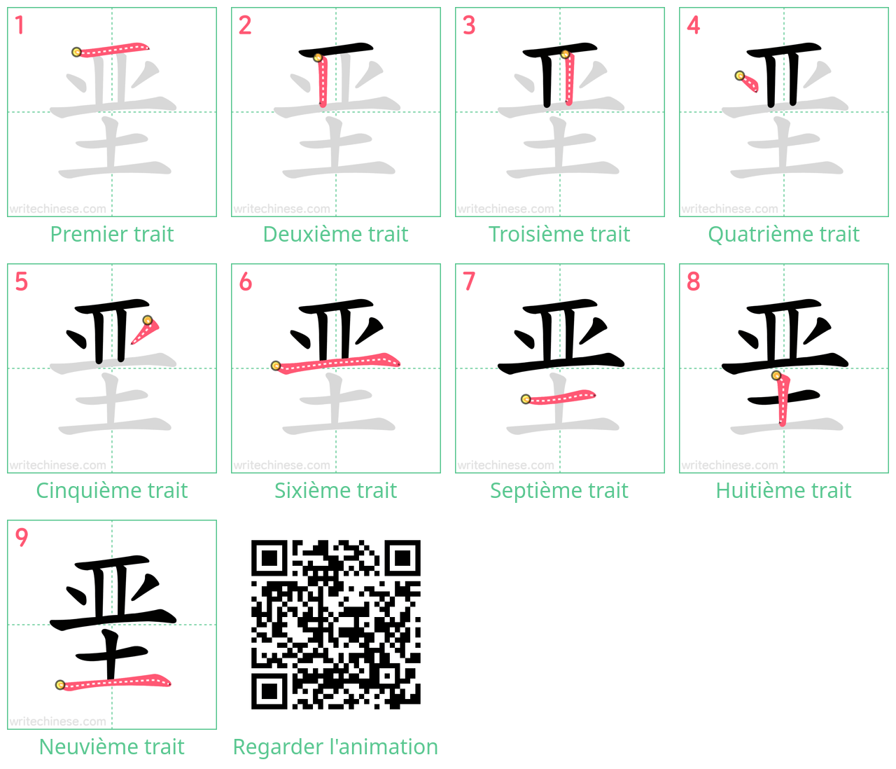 Diagrammes d'ordre des traits étape par étape pour le caractère 垩