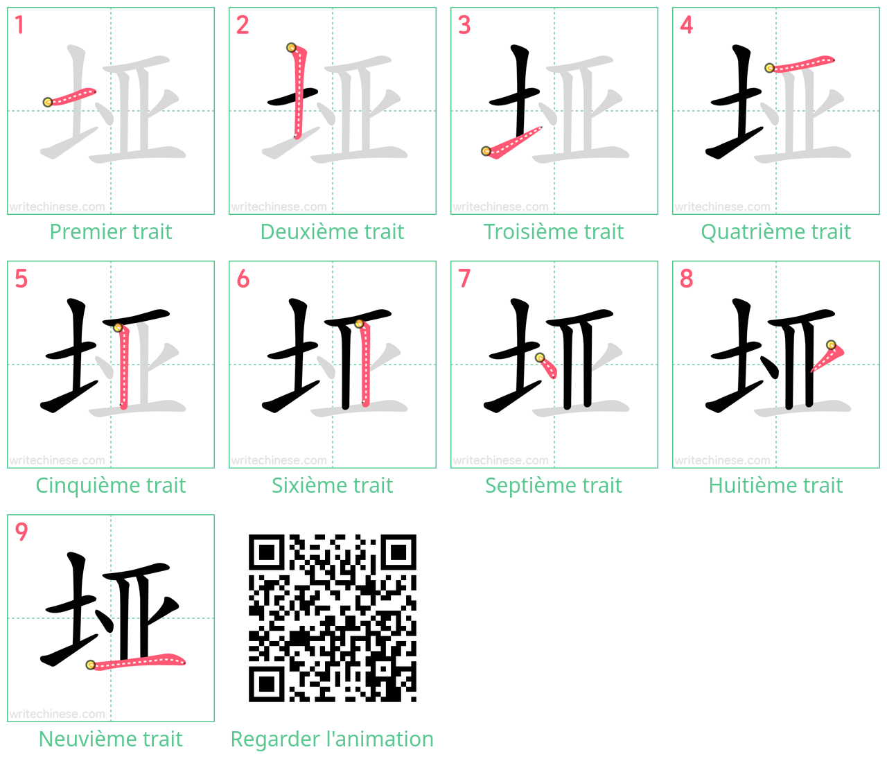 Diagrammes d'ordre des traits étape par étape pour le caractère 垭